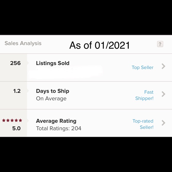 Meet the Posher! - Picture 1 of 2